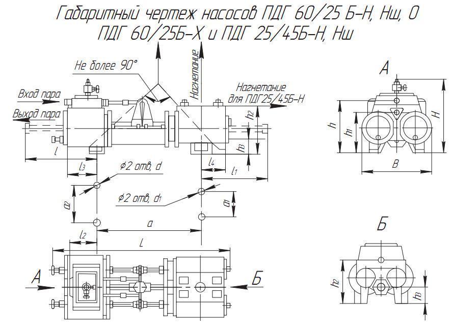 Насос ПДГ 60/25 Б