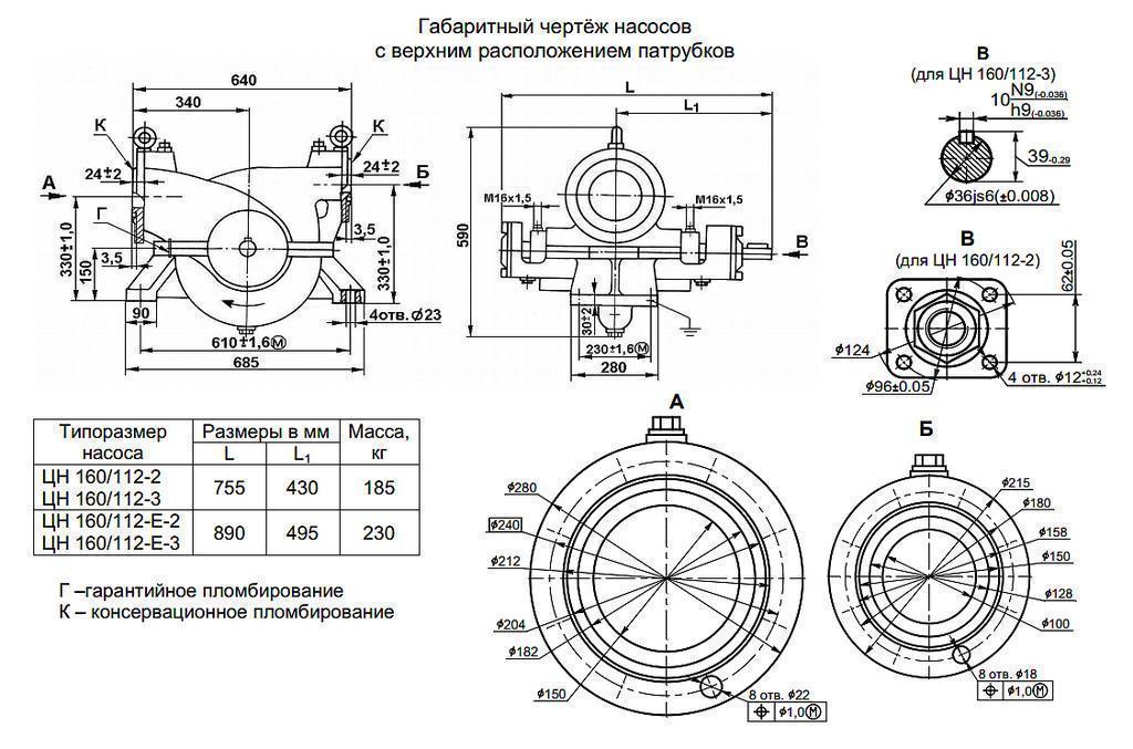 Центробежные Насосы Чертежи - scriptsmediaget